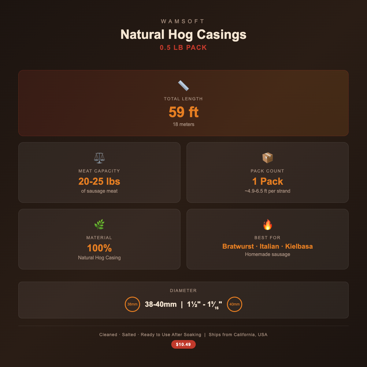 Natural Hog Casings for Sausage Making 3